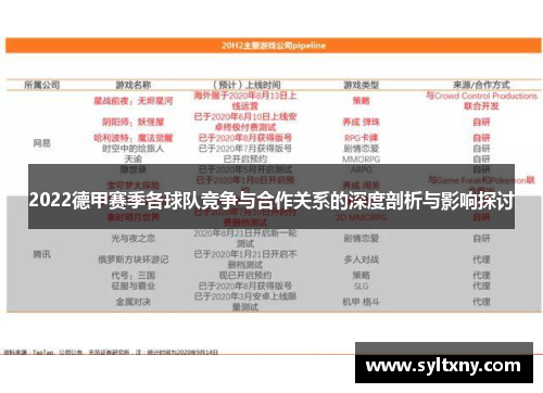 2022德甲赛季各球队竞争与合作关系的深度剖析与影响探讨
