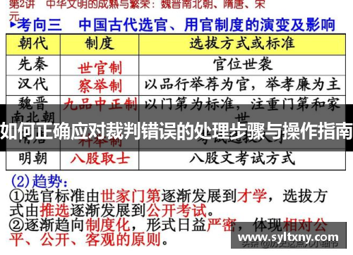 如何正确应对裁判错误的处理步骤与操作指南