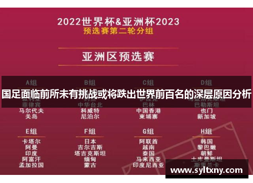 国足面临前所未有挑战或将跌出世界前百名的深层原因分析