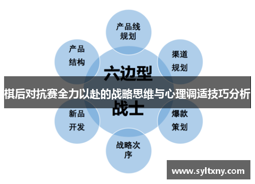 棋后对抗赛全力以赴的战略思维与心理调适技巧分析