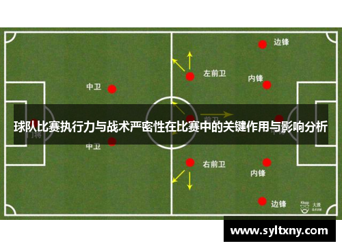 球队比赛执行力与战术严密性在比赛中的关键作用与影响分析