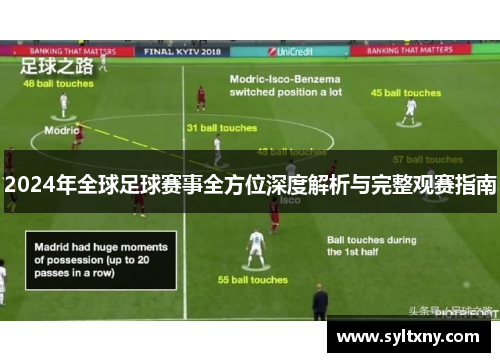 2024年全球足球赛事全方位深度解析与完整观赛指南