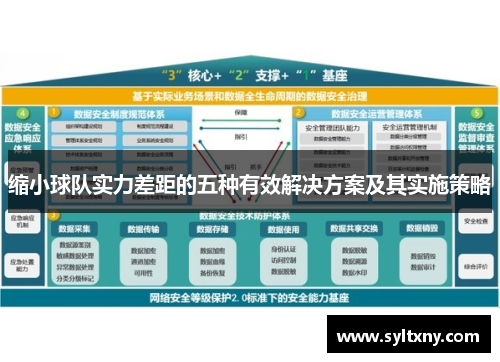 缩小球队实力差距的五种有效解决方案及其实施策略