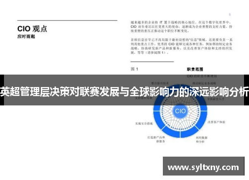英超管理层决策对联赛发展与全球影响力的深远影响分析