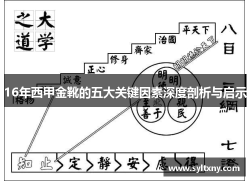16年西甲金靴的五大关键因素深度剖析与启示
